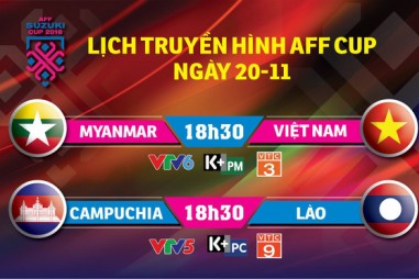 AFF Cup 2018: Việt Nam và Myanmar tranh vé vào bán kết