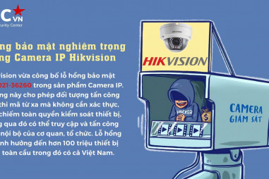 Lỗ hổng nguy hiểm trong camera Hikvision tại Việt Nam