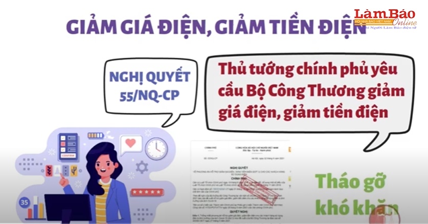 Mức giảm giá điện cho các trường hợp trong mùa dịch Covid 19