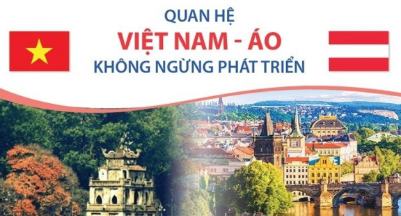 Quan hệ song phương Việt Nam-Áo không ngừng phát triển