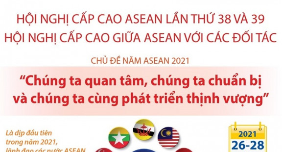 Thông điệp của Hội nghị cấp cao ASEAN lần thứ 38 và 39