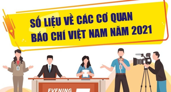 Số liệu về các cơ quan báo chí Việt Nam năm 2021