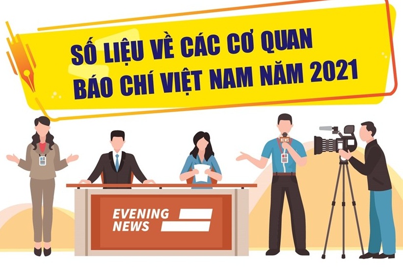 Số liệu về các cơ quan báo chí Việt Nam năm 2021