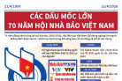 Tuyên truyền Kỷ niệm 70 năm Ngày thành lập Hội Nhà báo Việt Nam