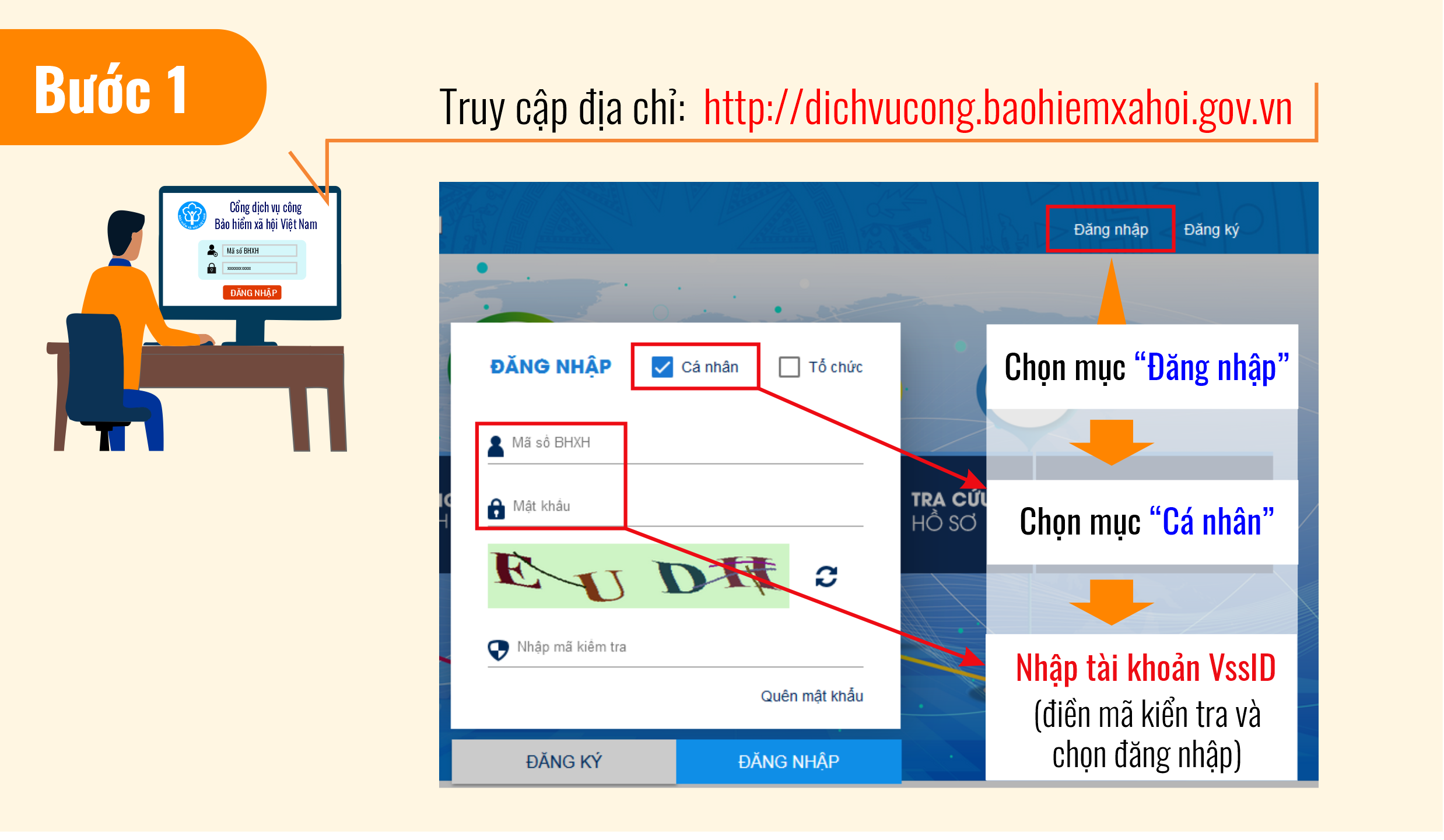 Hướng dẫn thay đổi, cập nhật số điện thoại, địa chỉ email và số CCCD/CMND của tải khoản VssID