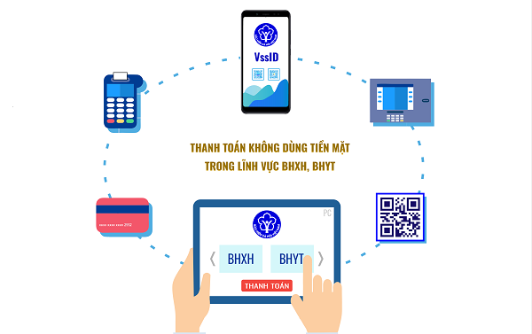 Bảo hiểm Xã hội Việt Nam triển khai các dịch vụ công đáp ứng tốt yêu cầu chuyển đổi số