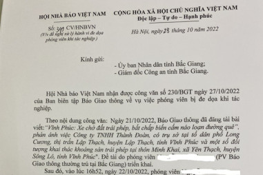 Hội Nhà báo Việt Nam đề nghị khẩn trương xử lý đối tượng đe dọa phóng viên