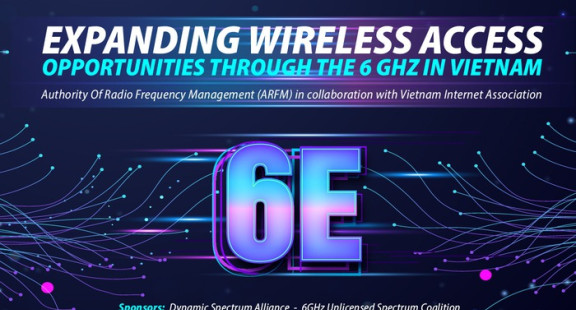Xu hướng kết nối băng rộng không dây trên băng tần 6 GHz tại Việt Nam