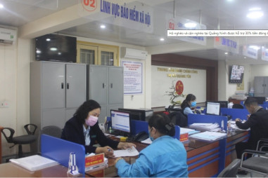Quảng Ninh: Hỗ trợ tối đa 50% mức đóng bảo hiểm xã hội tự nguyện