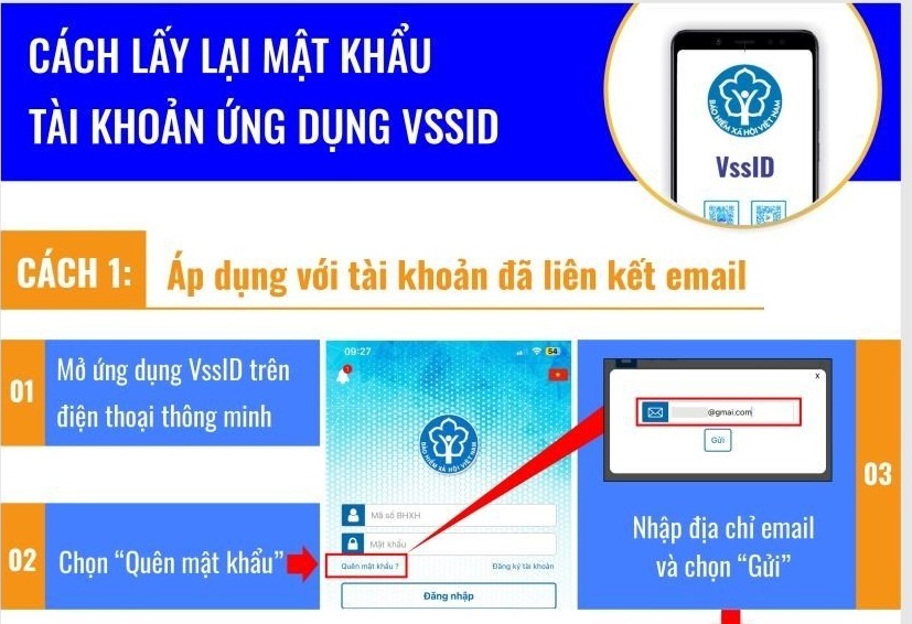 Hướng dẫn thay đổi, cập nhật tài khoản trên ứng dụng VssID - Bảo hiểm xã hội số