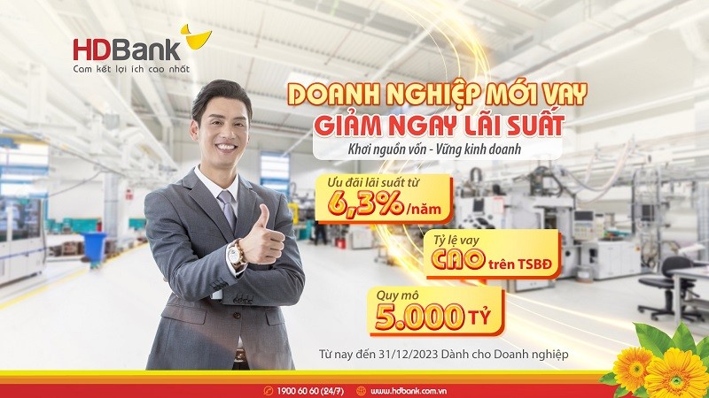 HDBank triển khai gói tín dụng ưu đãi cho doanh nghiệp mới vay lãi suất 6,4%/năm