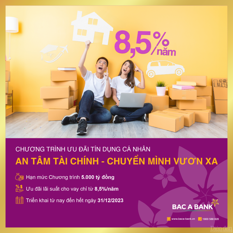 BAC A BANK dành 5000 tỷ đồng ưu đãi cho vay trung và dài hạn