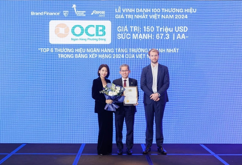 OCB: Tốp 6 thương hiệu tăng trưởng nhanh nhất ngành ngân hàng