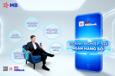 MB phê duyệt cấp hạn mức tín dụng trên BIZ MBBank cho doanh nghiệp