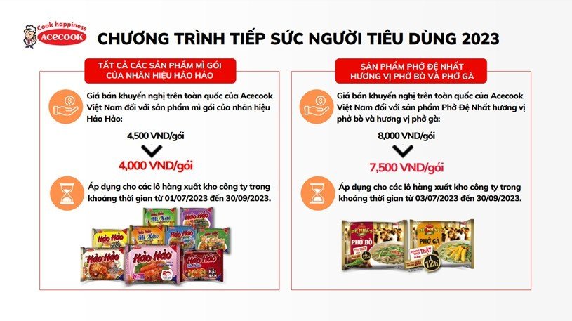 Acecook Việt Nam tiếp sức người tiêu dùng với các sản phẩm mì gói Hảo Hảo và phở Đệ Nhất.