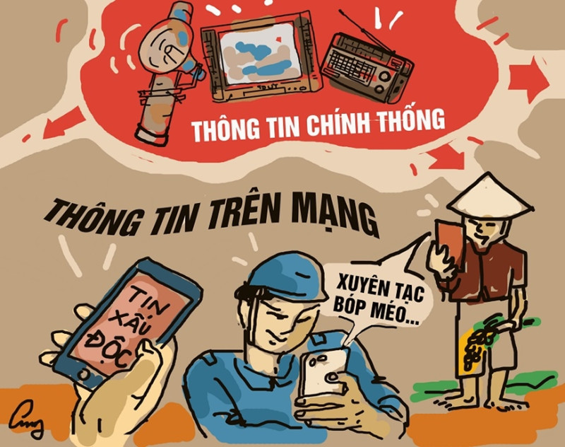 Vai trò của báo chí trong bối cảnh thông tin sai lệch và thông tin giả đang trở thành vấn nạn toàn cầu