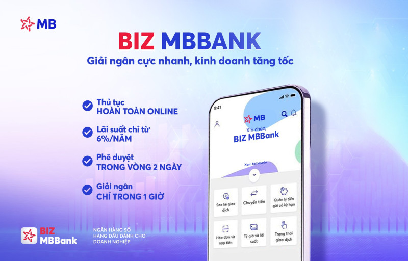 BIZ MBBank tài trợ 100% phí thành lập doanh nghiệp, vững bước đồng hành cùng SME