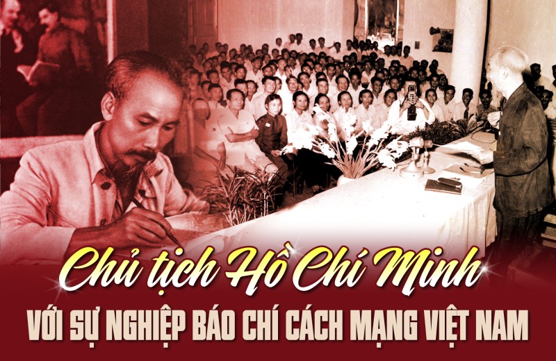 Bài 1: Việt Nam thời đại Hồ Chí Minh - Hành trình ra đời báo chí cách mạng và nước Việt Nam độc lập